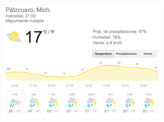 Lluvias torrenciales caen sobre Pátzcuaro, mañana el pronóstico es el mismo
