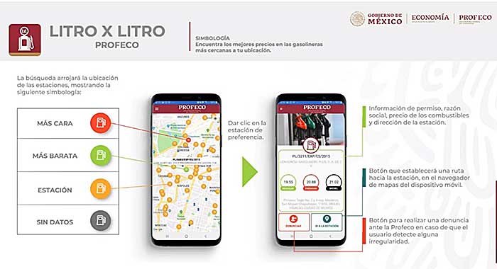 La Profeco presenta esta mañana la aplicación para teléfonos móviles, la cual ya está disponible; usuarios podrán ubicar gasolineras, mejores costos y presentar quejas