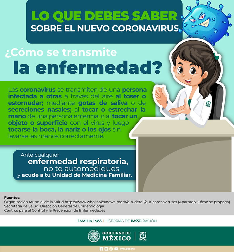 Mapa Coronavirus [En Vivo] [IMSS]