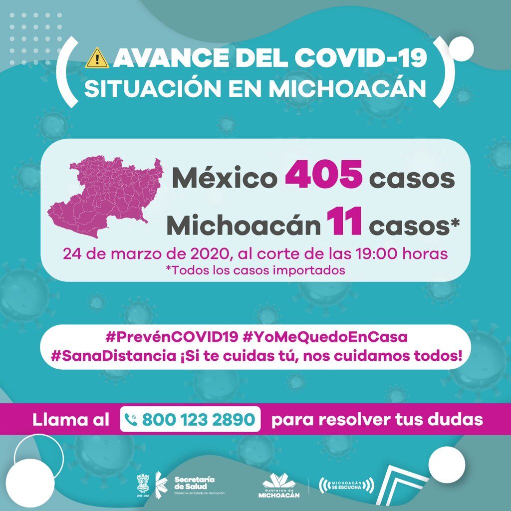 11 casos de coronavirus COVID-19 en Michoacán [24 DE MARZO]