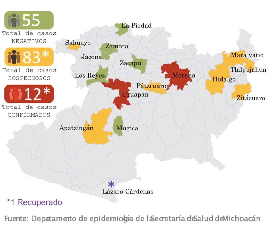 12 casos de coronavirus COVID-19 en Michoacán [25 DE MARZO]