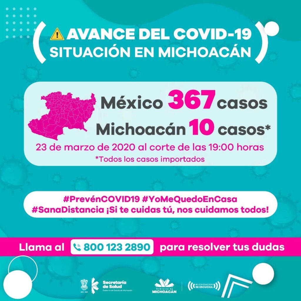 OFICIAL: 10 casos de coronavirus COVID-19 en Michoacán