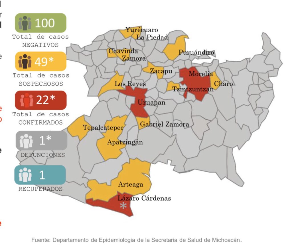 Aumenta a 22 los casos positivos de coronavirus en Michoacán